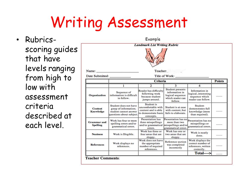 imitative writing assessment rubrics